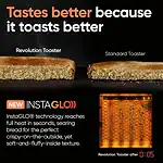 Revolution R180 Connect Plus Smart Toaster with Touchscreen - Image 3